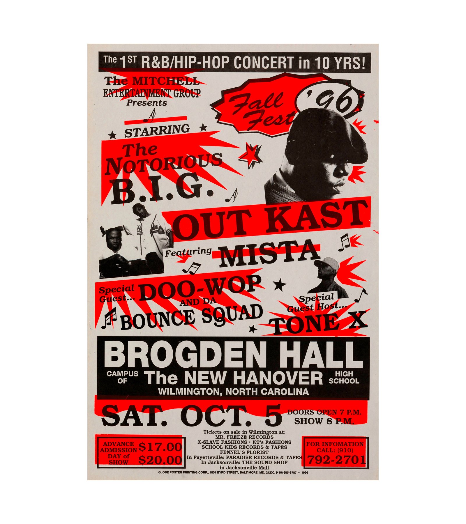 1996 The Notorious B.I.G., OutKast Wilmington, NC 