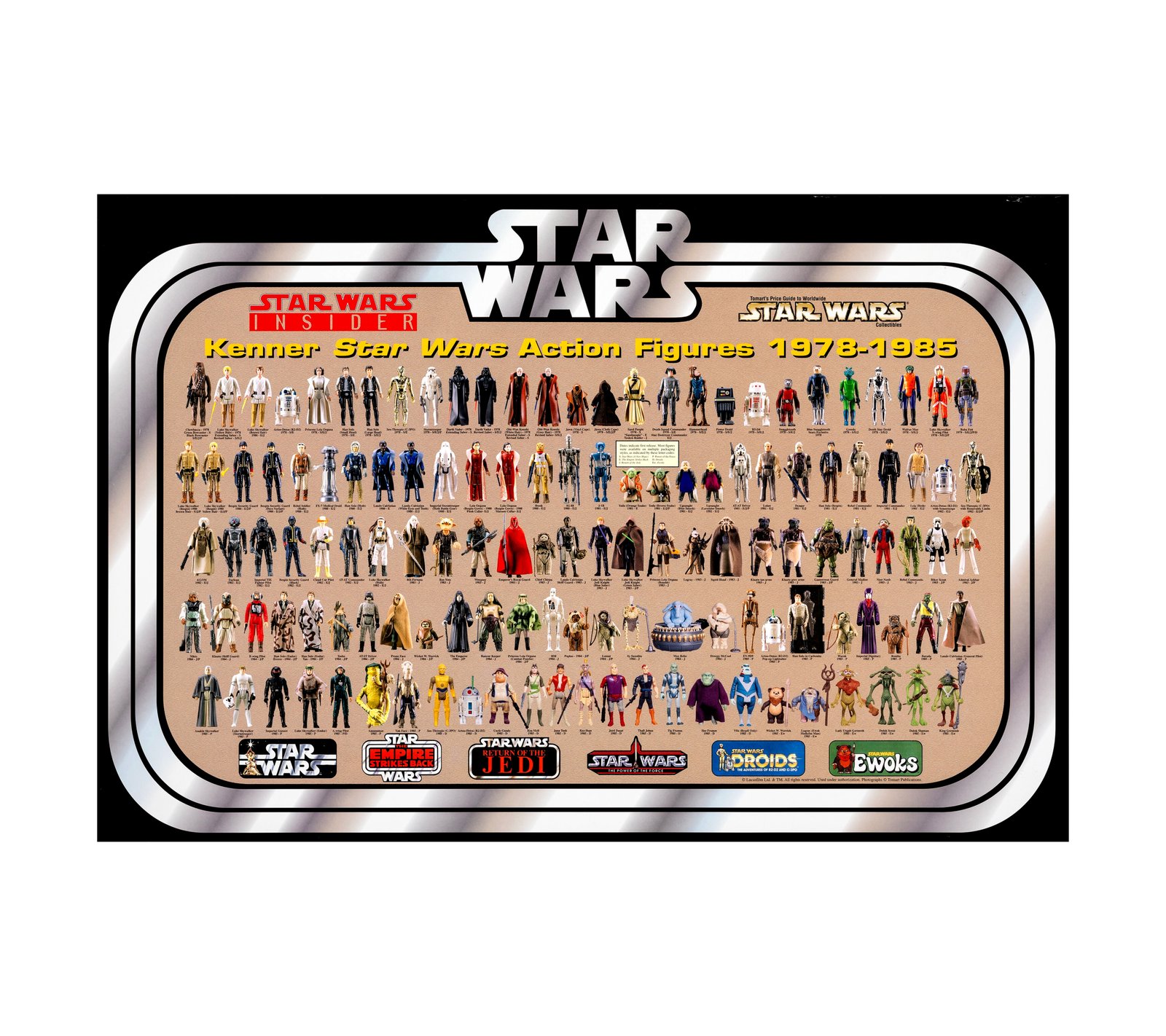 2001 Star Wars Insider- Fan Club (LucasFilm) 